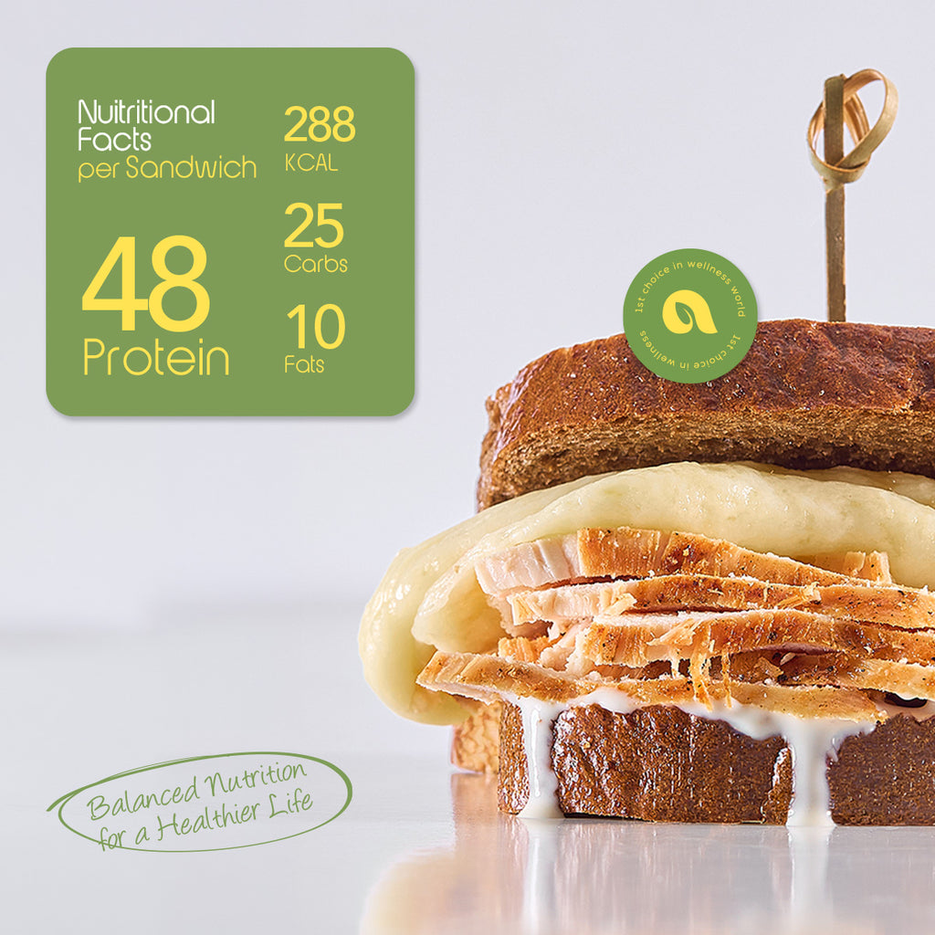 Chicken Caesar Club Sandwich