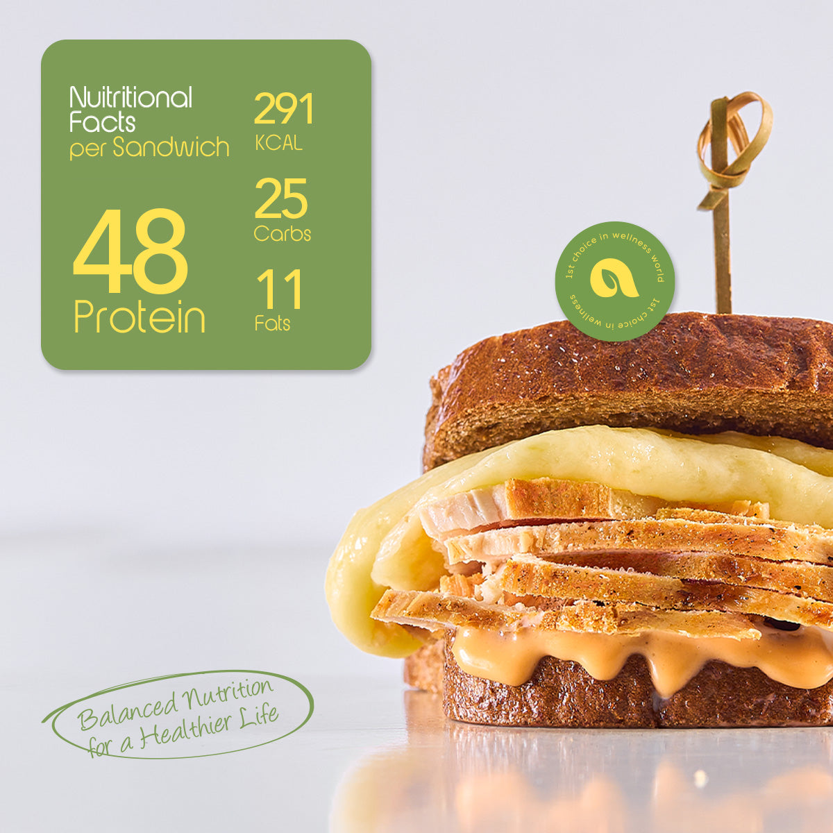 Chicken Thousand Island Club Sandwich