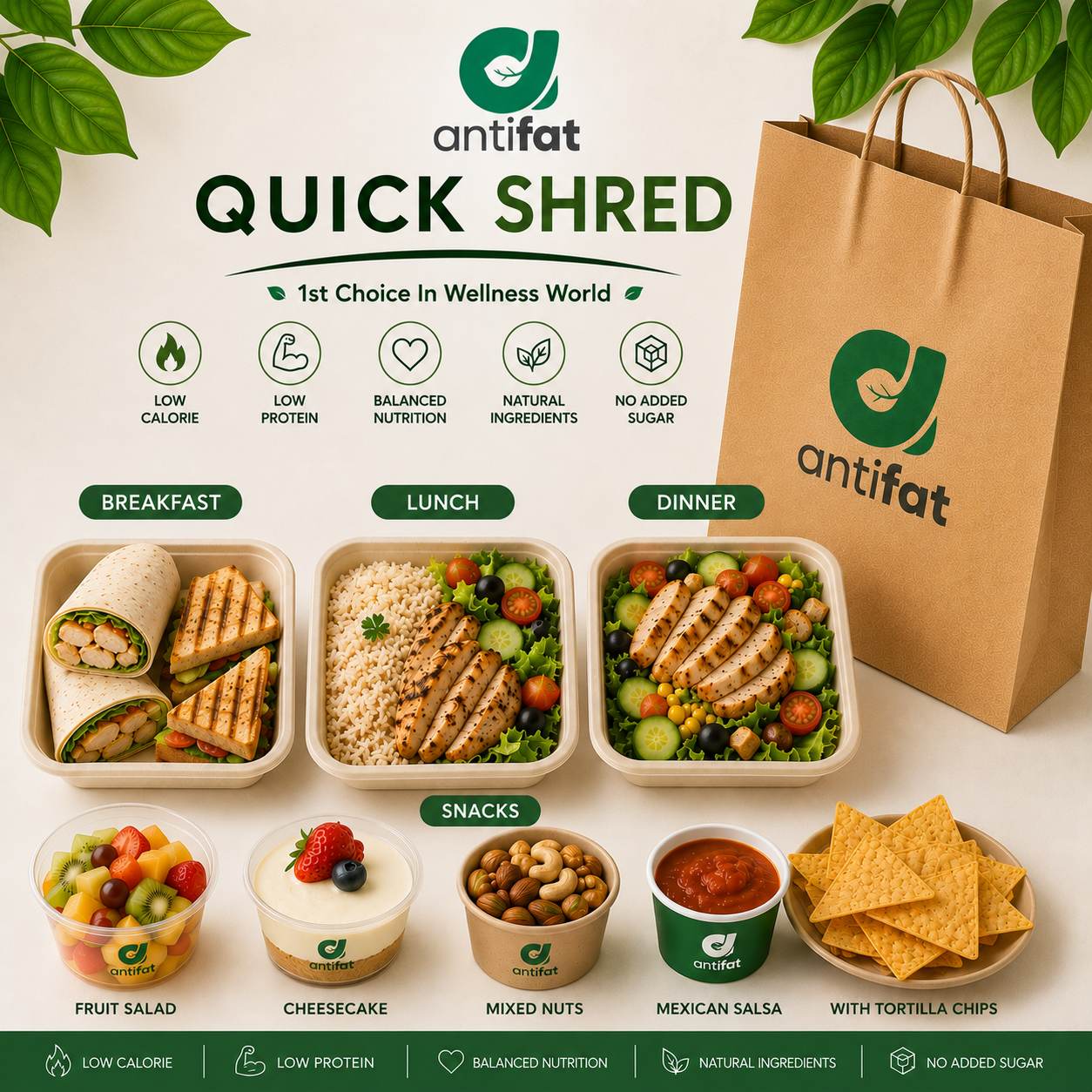 Quick Shred Package