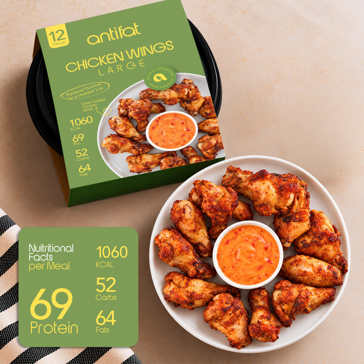 Oven-baked Chicken wings